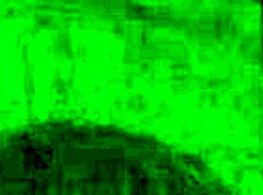 Exploring pleasures in a gaming session with attractive features