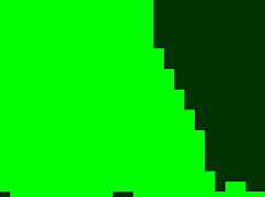 Anally Trained Ransom Snatch